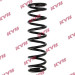 KYB | Fahrwerksfeder | RA5051 KYB | Fahrwerksfeder | RA5051