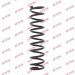 KYB | Fahrwerksfeder | RA5195 KYB | Fahrwerksfeder | RA5195