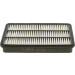 BOSCH 1 987 429 151 Luftfilter