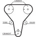 Gates | Zahnriemensatz | K015512XS Gates | Zahnriemensatz | K015512XS