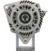 PSH | Generator | 175.513.110.130 PSH | Generator | 175.513.110.130