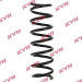 KYB | Fahrwerksfeder | RA7065 KYB | Fahrwerksfeder | RA7065