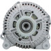 PSH | Generator | 205.532.180.000 PSH | Generator | 205.532.180.000