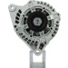 PSH | Generator | 225.530.080.000 PSH | Generator | 225.530.080.000