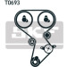 SKF | Wasserpumpe + Zahnriemensatz | VKMC 95624