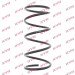 KYB Fahrwerksfeder K-Flex RA1974