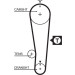 Gates | Zahnriemensatz | K015284XS Gates | Zahnriemensatz | K015284XS