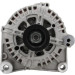 PSH | Generator | 215.925.150.000 PSH | Generator | 215.925.150.000