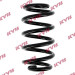 KYB | Fahrwerksfeder | RH2075 KYB | Fahrwerksfeder | RH2075