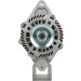 PSH | Generator | 155.539.085.130 PSH | Generator | 155.539.085.130