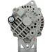 PSH | Generator | 145.528.080.130 PSH | Generator | 145.528.080.130
