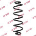 RA7127 Fahrwerksfeder K-Flex