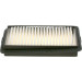 BOSCH 1 457 433 950 Luftfilter