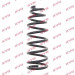 RC2212 Fahrwerksfeder K-Flex