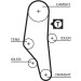 Gates | Zahnriemensatz | K015302XS Gates | Zahnriemensatz | K015302XS