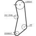 Gates | Wasserpumpe + Zahnriemensatz | KP15626XS Gates | Wasserpumpe + Zahnriemensatz | KP15626XS