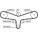 Gates | Wasserpumpe + Zahnriemensatz | KP25557XS-1 Gates | Wasserpumpe + Zahnriemensatz | KP25557XS-1