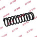 KYB | Fahrwerksfeder | RD1416 KYB | Fahrwerksfeder | RD1416