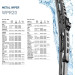 Hella | Wischblatt | Scheibenwischer | 9XW 190 253-201 Hella | Wischblatt | Scheibenwischer | 9XW 190 253-201