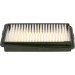 BOSCH 1 457 433 950 Luftfilter