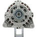 PSH | Generator | 225.531.080.000