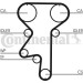 ContiTech | Zahnriemensatz | CT871K1 ContiTech | Zahnriemensatz | CT871K1