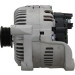 PSH | Generator | 215.536.170.000