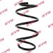 RA1290 Fahrwerksfeder K-Flex