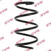 KYB | Fahrwerksfeder | RA1289 KYB | Fahrwerksfeder | RA1289