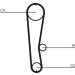 ContiTech | Zahnriemen | CT680