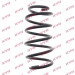 RH3314 Fahrwerksfeder K-Flex