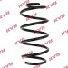 KYB | Fahrwerksfeder | RA1225 KYB | Fahrwerksfeder | RA1225