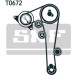 SKF | Zahnriemensatz | VKMA 92516 SKF | Zahnriemensatz | VKMA 92516
