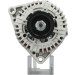PSH | Generator | 135.587.145.000 PSH | Generator | 135.587.145.000