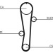 ContiTech | Zahnriemen | CT942