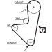 Gates | Zahnriemensatz | K015347XS Gates | Zahnriemensatz | K015347XS