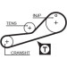 Gates | Zahnriemensatz | K025451XS Gates | Zahnriemensatz | K025451XS
