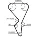 Gates | Zahnriemensatz | K015615XS Gates | Zahnriemensatz | K015615XS