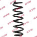 KYB | Fahrwerksfeder | RA7122 KYB | Fahrwerksfeder | RA7122