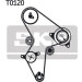 SKF | Wasserpumpe + Zahnriemensatz | VKMC 03121