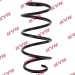 KYB | Fahrwerksfeder | RA1354 KYB | Fahrwerksfeder | RA1354