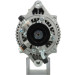 PSH | Generator | 455.702.120.050 PSH | Generator | 455.702.120.050