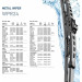 Hella | Wischblatt | Scheibenwischer | 9XW 190 253-241 Hella | Wischblatt | Scheibenwischer | 9XW 190 253-241