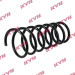KYB | Fahrwerksfeder | RA1094 KYB | Fahrwerksfeder | RA1094