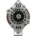 PSH | Generator | 145.522.100.131 PSH | Generator | 145.522.100.131