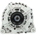 PSH | Generator | 225.526.150.000 PSH | Generator | 225.526.150.000