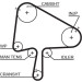 Gates | Wasserpumpe + Zahnriemensatz | KP15596XS Gates | Wasserpumpe + Zahnriemensatz | KP15596XS