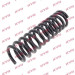 KYB | Fahrwerksfeder | RD1450 KYB | Fahrwerksfeder | RD1450