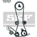 SKF | Zahnriemensatz | VKMA 95627 SKF | Zahnriemensatz | VKMA 95627