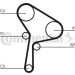 ContiTech | Zahnriemensatz | CT1150K1 ContiTech | Zahnriemensatz | CT1150K1